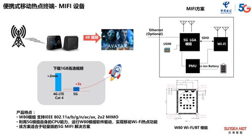 2020年沖擊32億臺 批量5G終端產(chǎn)品即將上市，信息處理和存儲支持服務(wù)迎來新機(jī)遇