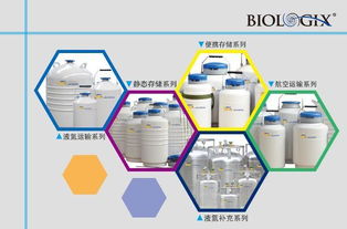 力促樣本保存安全可靠 Cryoking超低溫液氮存儲系統(tǒng)服務(wù)中國海洋大學(xué)