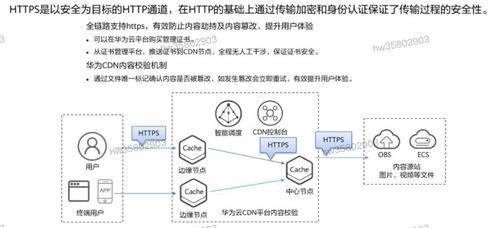 HCIP學習筆記 存儲服務規(guī)劃之信息處理和存儲支持服務