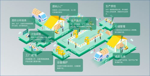數(shù)字取代與人的異化 信息處理服務中的機器人革命