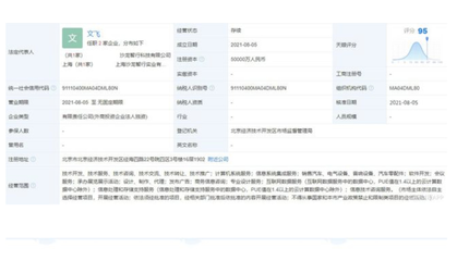 沙龍智行科技成立，注冊資本5億發(fā)力信息處理與存儲支持服務